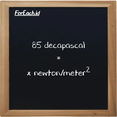 Example decapascal to newton/meter<sup>2</sup> conversion (85 daPa to N/m<sup>2</sup>)
